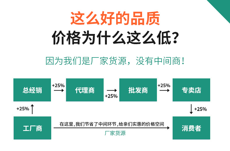 高分子托辊(质优价廉)